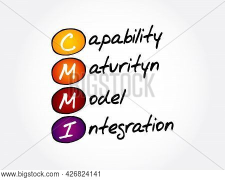 Cmmi - Capability Maturity Model Integration Acronym, Technology Concept Background