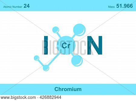 Modern Logo Design For The Word \