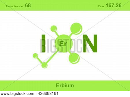 Modern Logo Design For The Word \