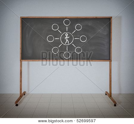 Connection