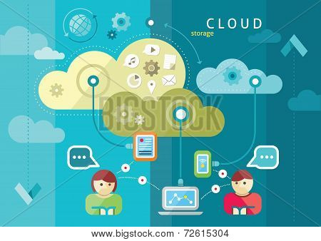 Cloud Computing Internet Concept