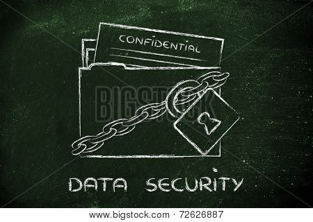 Privacy And Confidential Information Portection