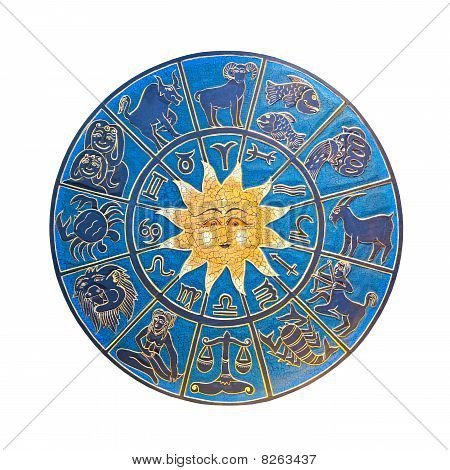 Horoskop hjul