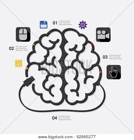 technology infographic