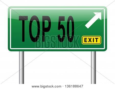 Top 50 Cahrt
