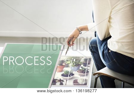 Process Procedures Steps System Task Concept