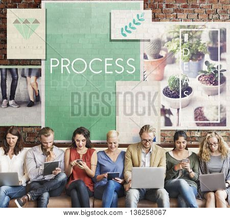 Process Procedures Steps System Task Concept