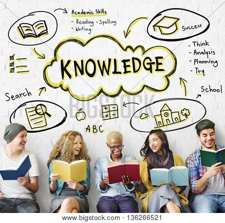 Lesson Training Study Knowledge Learning Concept