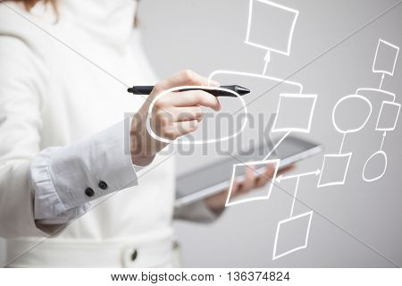 Woman drawing flowchart, business process concept