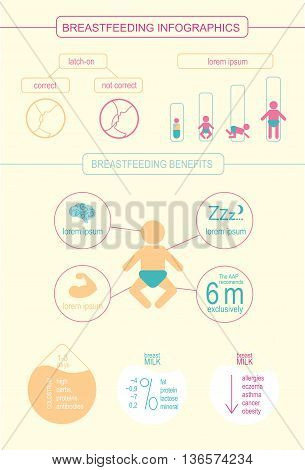 This is flat design template of baby topic. A lot of information about breastfeeding for mom. Use it for booklet, infographic, web and other. And a lot of linear icons for your needs.