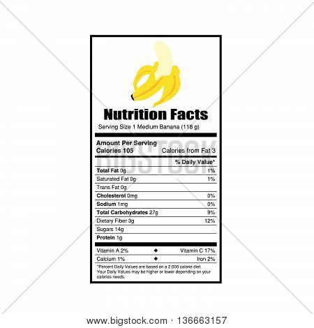 nutrition facts banana value illustration on white