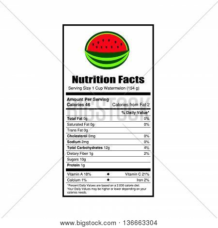 nutrition facts watermelon value illustration on white