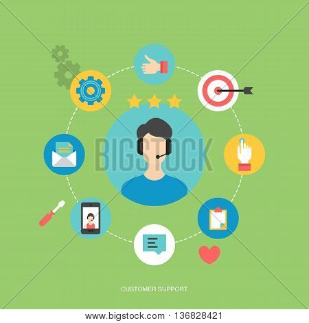 Flat icons design for customer service and client experience concept
