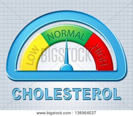 Normal Cholesterol Represents Ordinary Hyperlipidemia And Measure