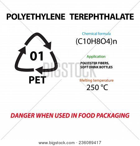 Polyethylene Terephthalate Lavsan. Plastic Marking. Application, Melting Temperature, Suitable For T