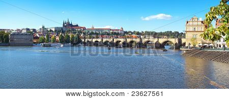 A Vencel - panoráma