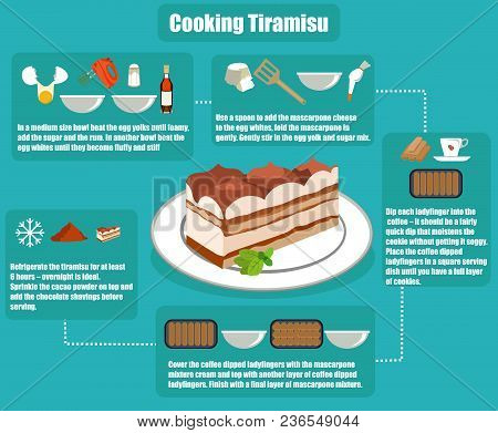 Flat Infographics Cooking Tiramisu In Vector Format