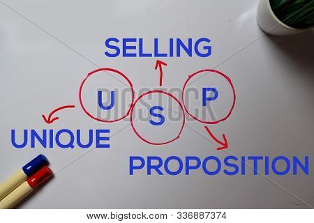 Usp -unique Selling Proposition Text With Keywords Isolated On White Board Background.