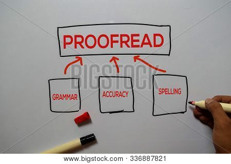 Proofread With Keyword Gramar, Accuracy, Spelling Write On White Board Background.