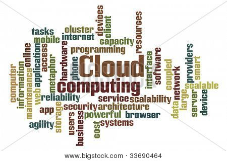 Slovo Cloud Computing na bílém pozadí