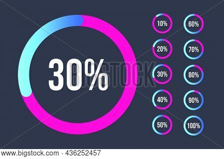 Set Of Performance Indicators Percentage Circle From 0 To 100. Circle Diagrams Meter For Web Design.