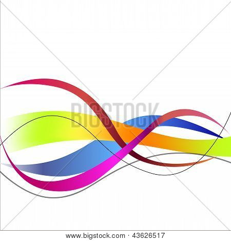 Von barevné vlnovkami