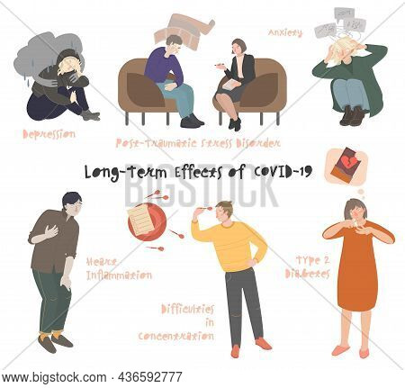 Long Covid Effects Infographic. Coronavirus Disease Consequence, Cartoon People Suffering Post-covid