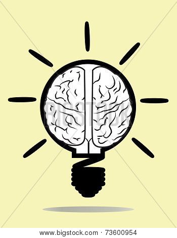 Brain