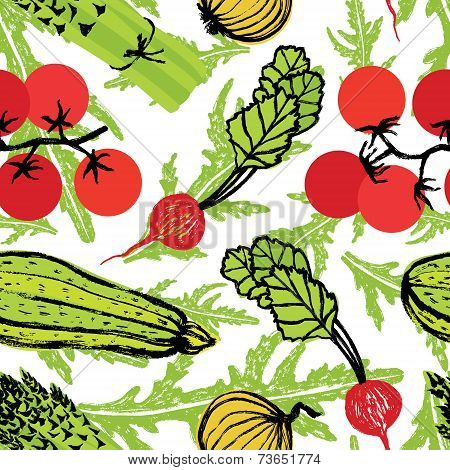 Healthy Food Pattern