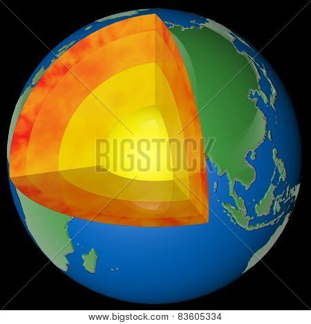 Layers Of The Earth