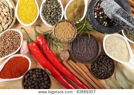 Spices