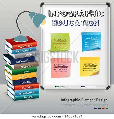 Workplace Education infographic. Can used for presentation,information,background,data,diagram and infographic. Vector illustration education concept.