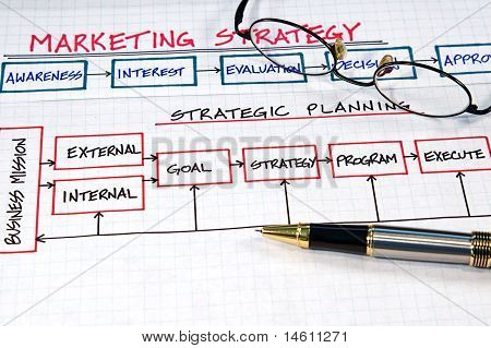 ビジネス グラフ