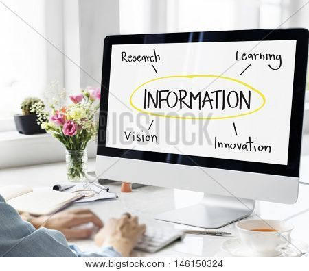 Information Education Inspire Learn Diagram Concept