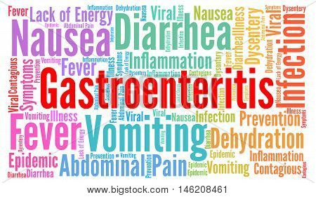 Gastroenteritis word cloud concept with a white background