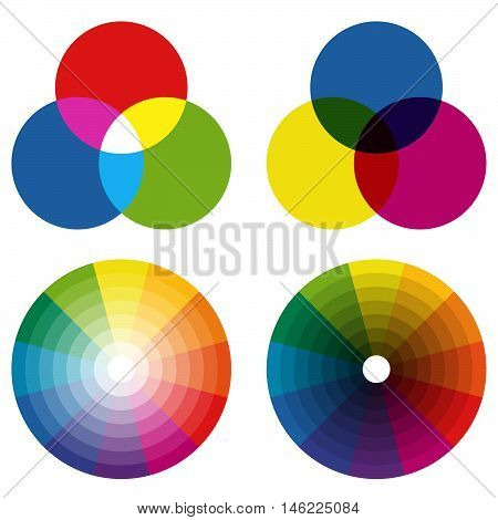 Collection Of Color Wheels With Overlaying Colors