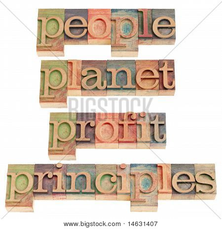 Menschen, Planet, Profit, Grundsätze