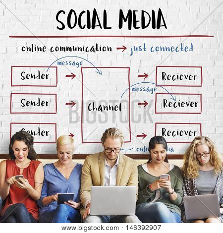 Internet Connection Onlline Communication Message Concept