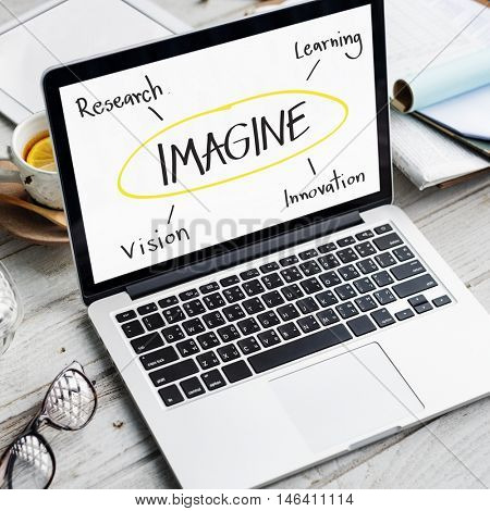 Imagine Education Inspire Learn Diagram Concept