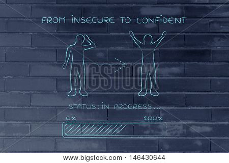 From Insecure To Confident: Man Changing Attitude, Progress Bar