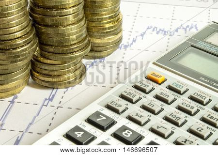 calculator and coins on graffica the Dow Jones on forex market