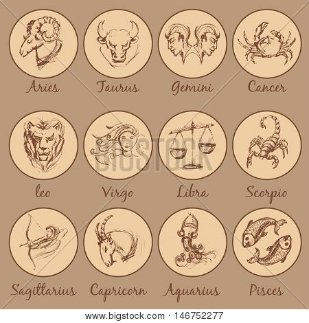 Collection of hand drawn zodiac symbols. Horoscope vintage icons. Set of astrological sign. Sketch style. Vector illustration for calendar and tattoo.