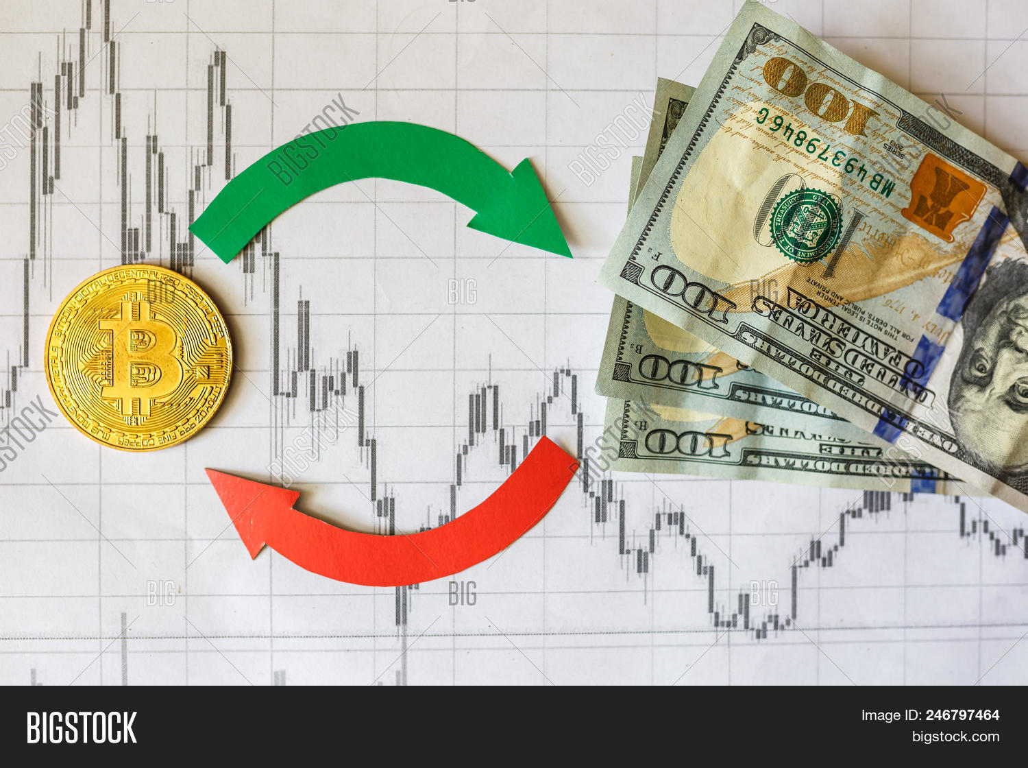 Exchange Virtual Money Image Photo Free Trial Stock Exchange Of Virtual Money Bitcoin On Dollar Bills Red Green Arrows And Golden Ladder