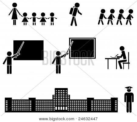 Set di icone di educazione