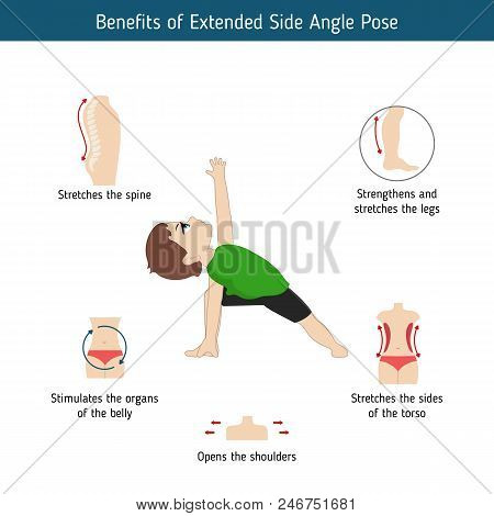 Infographics Of Yoga Pose