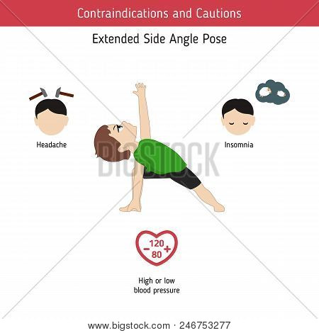 Infographics Of Yoga Pose