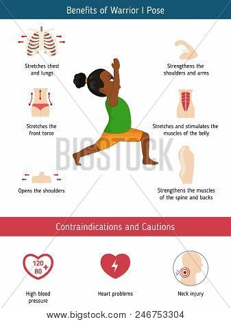 Infographics Of Yoga Pose