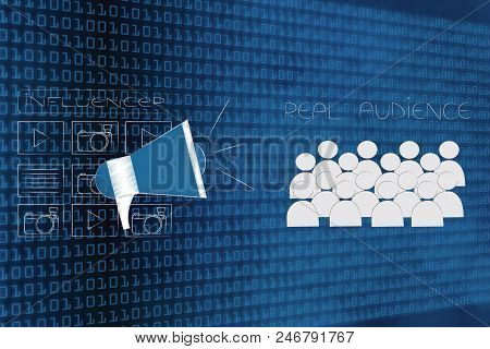 Social Media Brand Ambassadors Conceptual Illustration: Influencer Megaphone And Posts  Diffusing Me