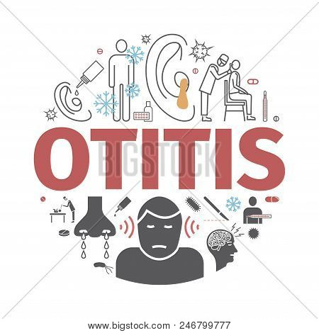 Otitis. Symptoms, Treatment. Line Icons Set. Vector Signs For Web Graphics