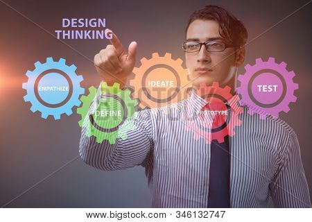 Design thinking concept in software development